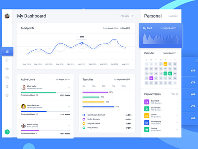 Web Dashboard Statistics admin ai app icon calendar e color clean empty error flat minimal fluent uxdesign gradient house navigation icons illustration page profil rent state app ui user interface website dashboard