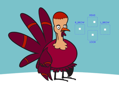 CHRISTMAS FOWL - facial rigging 2d adobe after effects animation character animation character design character rigging duik duik bassel illustrator instagram joysticks and sliders mattiburns motion motiongraphics vector