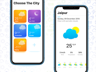 Weather App amsterdam beijing bright colors canada colors creative design flat icon icon illustration jaipur london newyork rain sketch app snow uidesign vector weather app weather icons