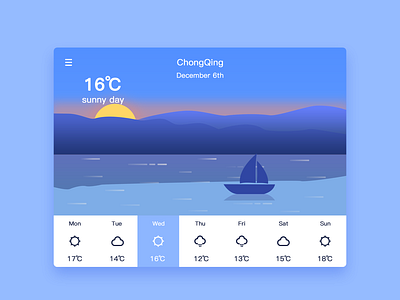 IPad weather ui ux web 插图