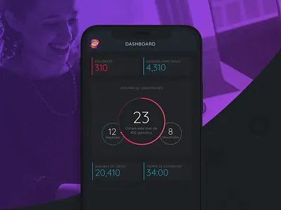 Yepah dashboard for brands dashboard ui design ux