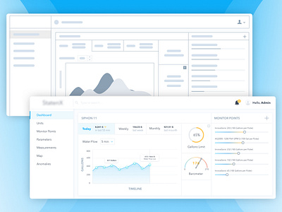 UI/UX Dashboard Water Reports alerts chart dashboard flow issues monitor quantity report water wireframes