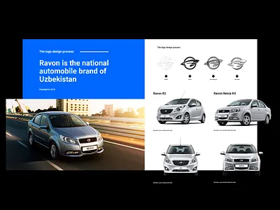 Ravon Logo Design automobile car logo logo design branding