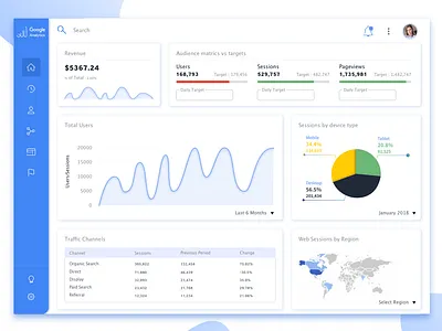 Google Analytics Redesign design icon illustration typography ui web website