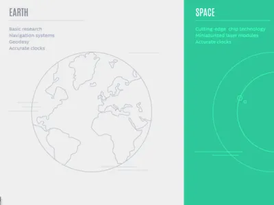 Immuno 2 experiment design infographics space mission