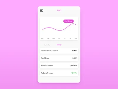 Daily UI 018 Analytics Chart analytics chart app app design dailyui fitness mobile stats ui ux
