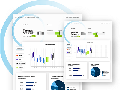 PTSD Emotion Tracking and Data Visualization data data analysis data collection datavisualisation datavisualization emotion emotions emotiontracking flat ui ux web