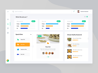 Diet IT - Dashboard UI -Choose Plan admin dashboard blue and yellow design branding bright color dashboard design diet fit food green grid healthy interaction design minimal plan rating sports ui ux yellow