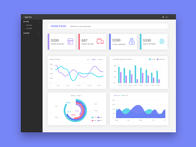 DATA WEB design ui web 网页