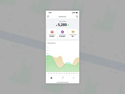 Daily UI #021 - Home Monitoring Dashboard 021 dailyui dashboard data home mobile app monitoring ui ux