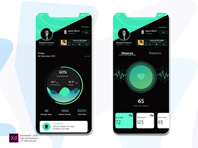 Running and Fitness Tracker adobe xd app branding chart clean clean app design fitness graph icon iphone profile typography ux vector