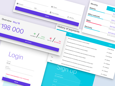 Budget App - Material Design based angular app concept application budget dashboard designsystem indigo indigodesign material material design material kit ui uiux ux