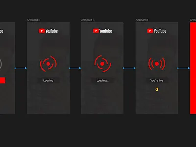 youtube livestream invision studio invisionstudio workflow