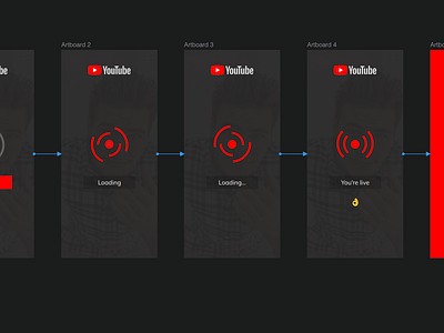 youtube livestream invision studio invisionstudio workflow