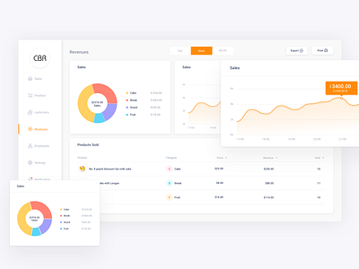 Casher web app cake cash chart dashboard fruit list order statistics stats yellow