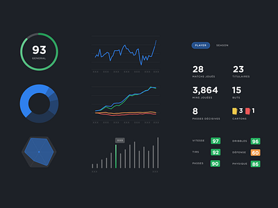 📈 Stats Exploration chart clean component design exploration football graph minimal simple soccer ui ux