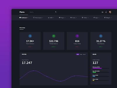 Plyenz. Dark admin admin panel admin template black dark dashboard dashboard flat design design panel responsive ui ux webdesign