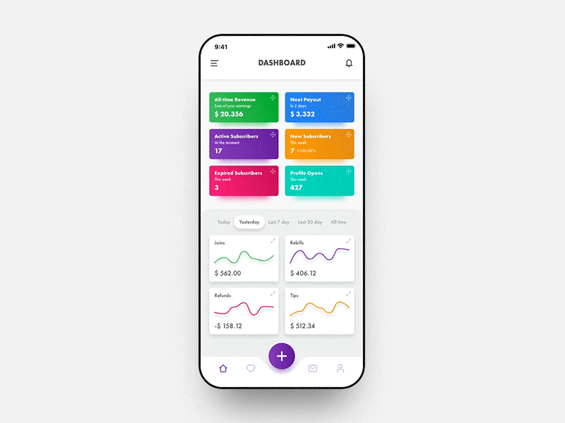 Mobile App Dashboard admin adobe xd animation app dashboard design finance gif gradient graphics interaction iphonex mobile page statistics ui ux