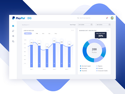 Paypal DQ Dashboard dashboard finance dashboard paypal