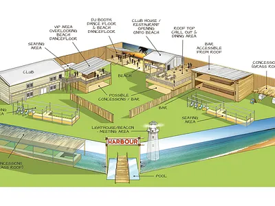 Creamfields architectural rendering architectural visualization artists impression digital art illustration illustrator visualisation