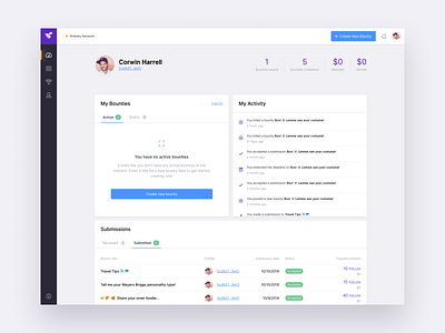 Dashboard app blockchain bounties dashboard ethereum ui ux web