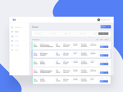 Experimental Dashboard design experience ui ux