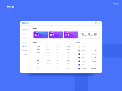 CRM design ui ux