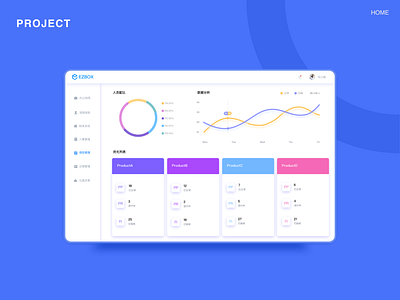 PROJECT design ui ux