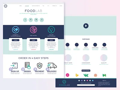 FoodLab Website diabetic female flat food icon prenatal simple template vegan vegetarian web design women