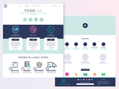FoodLab Website diabetic female flat food icon prenatal simple template vegan vegetarian web design women