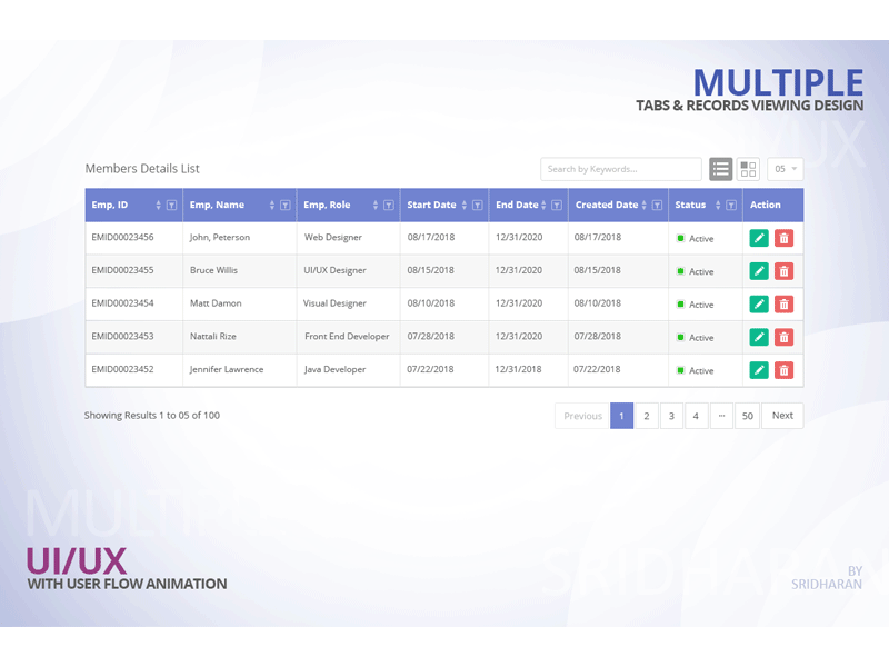 Multiple Tabs & Records UI animation gif grid multiple tabs records records tab ui user flow ux web