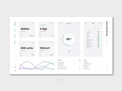 Daily UI #21 - Home Monitoring app daily ui design digital design minimal typography ui website