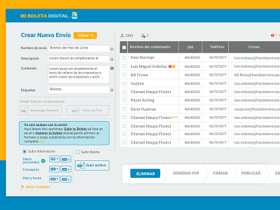 Dashboard admin dashboard human resources ui