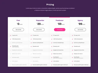 Pricing table app branding clean design flat pink pricing pricing page pricing table table design typography ui ux ux ui ux design vector violet webdesig