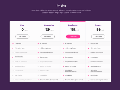 Pricing table app branding clean design flat pink pricing pricing page pricing table table design typography ui ux ux ui ux design vector violet webdesig