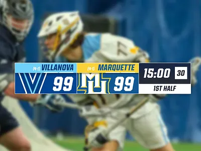Work in progress: Lacrosse Score Bug branding broadcast broadcast design broadcasting bug design graphics lacrosse photoshop score bug scoreboard sports
