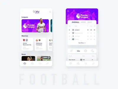 Beinsports Redesign app basketball card concept design football goal league match menu product skecth soccer sport team ui ux