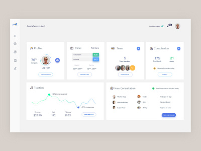 Televet Dashboard Light clean app clean app design consultation dashboad interace ionic pet app pet care telemedicine ui ux design webapp