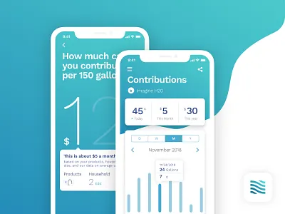 Donation Tracking app analytics app contributions dashboard donations gradient graphing ios iphone x live metrics money native products slider trend ui usage water