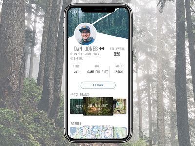 Daily UI #006: User Profile 006 app concept daily 100 dailyui mountain biking outdoors user account user profile ux design