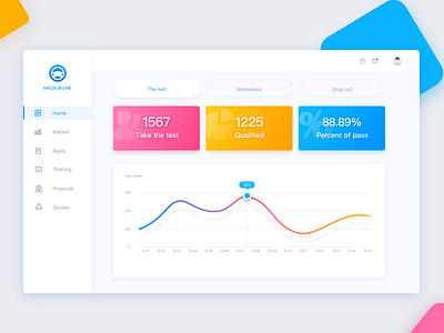 Data7 add analysis app data design logo ui web