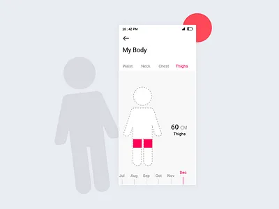Fitness app analytics