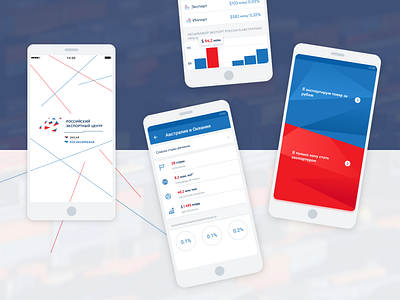 Russian Export Center agima android app card clean design ios mobile ui ux