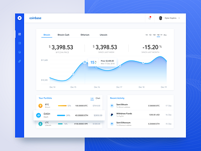 Coinbase dashboard assets banking blockchain chart coinbase crypto trading crypto wallet dashboad dashboard design diagram ethereum financial app graph interface litecoin order card trading web