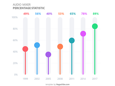 Audio Mixer Percentage Statistic (DOWNLOAD FREE) audio mixer colorful flat colors percentage statistic stats