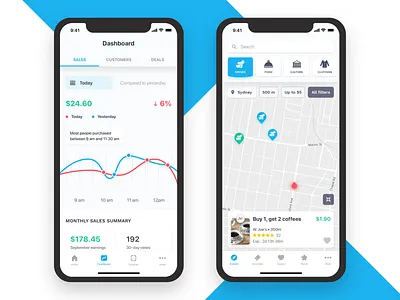 Market App app clean clean app design ios iphone market typography ui ux vector white