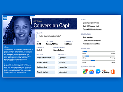 Persona - Full persona user experience ux ux process