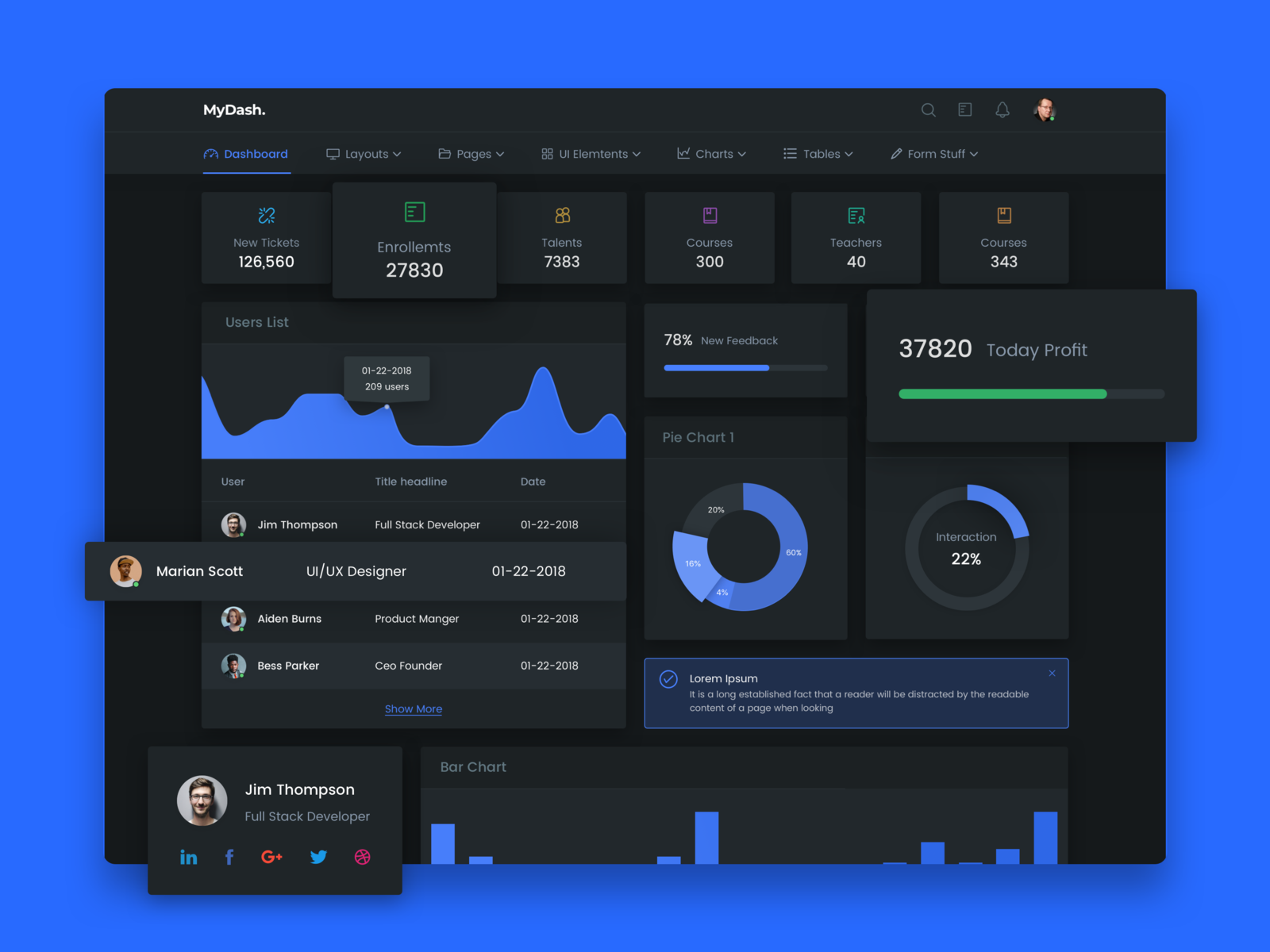 Example of Modern Website & App UI/UX Design