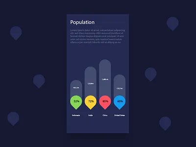 Population Analytics