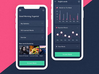 Daily Ui Challenge 018 — Analytics Chart analytics app design chart clean dark app design english informational graphic interaction interface product school study ui ui ux design words